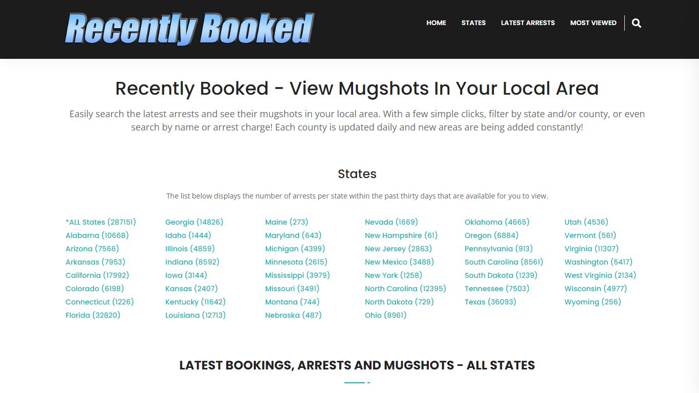 Bookings, Arrests and Mugshots in buncombe County, North Carolina